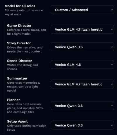 Configurando roles personalizados para cada IA